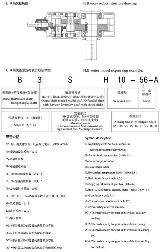 H、B系列標準工業(yè)齒輪箱
